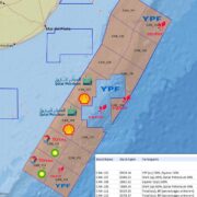 Consesiones OffShore