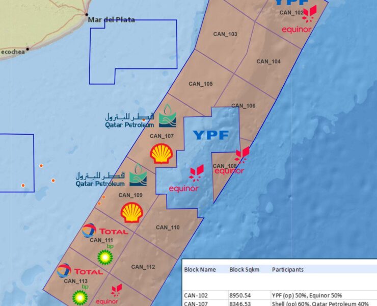 Consesiones OffShore