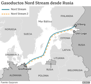 Mapa del gasoducto