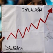 inflación