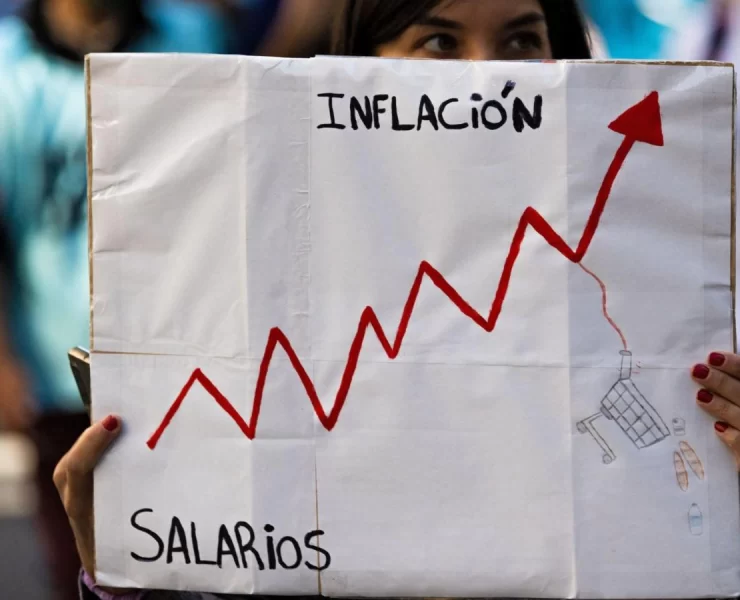 inflación