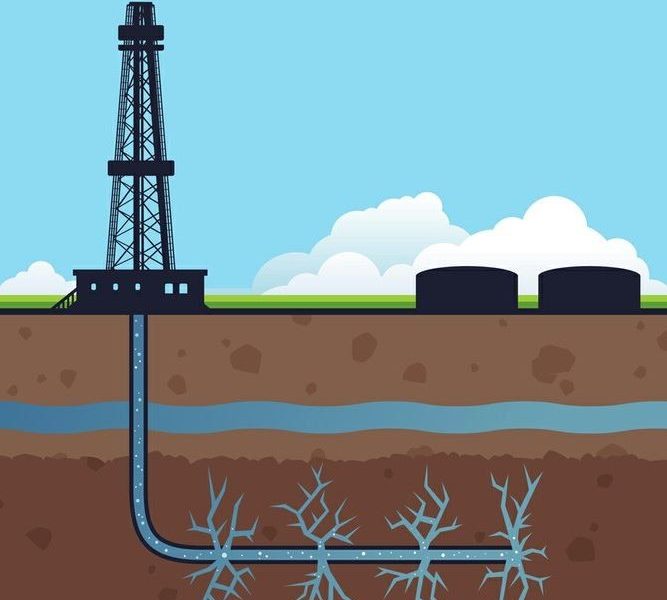 Guía básica: Beneficios económicos del Fracking