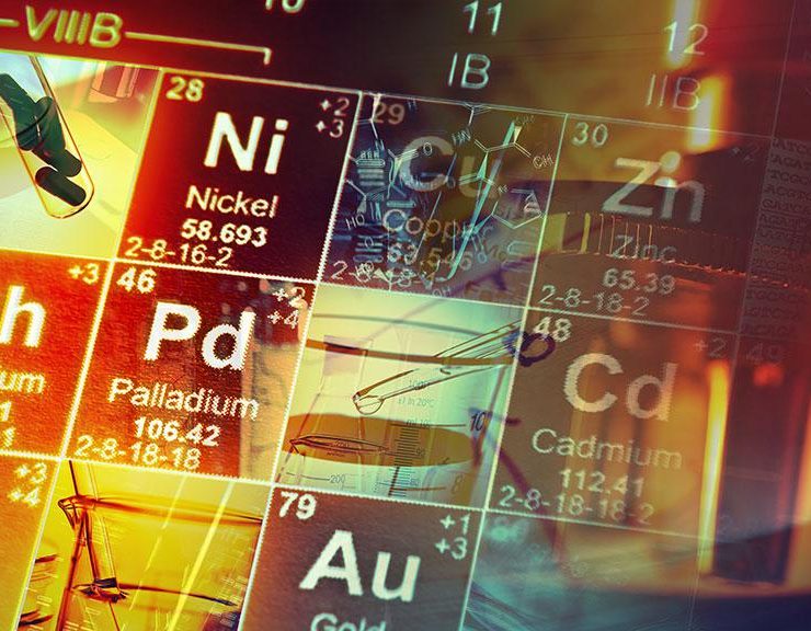China y el dominio en los minerales críticos