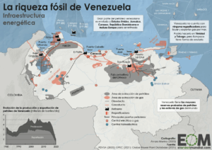 Infografía de nuevo Orden Mundial sobre la riqueza fósil de Venezuela.